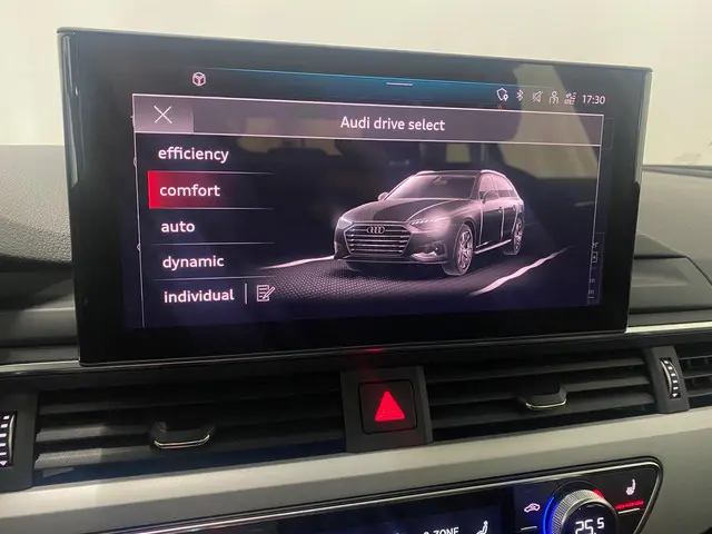 Audi A4 Avant 40 TFSI S edition 2023 Hybride Benzine 41