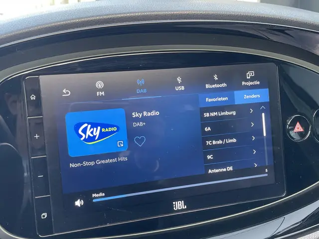 Toyota Aygo X 1.0 VVT-i MT Envy 2022 Benzine 20