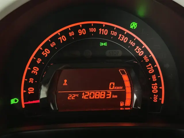 Renault Twingo 1.0 SCe 75 Collection 2020 Benzine 4
