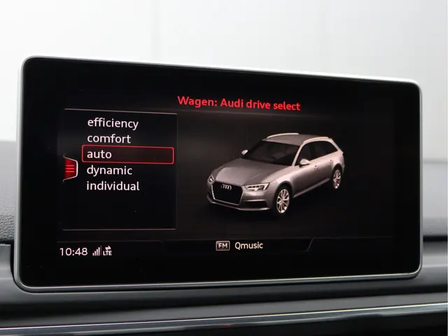 Audi A4 Avant 2.0 TFSI 2016 Benzine 37