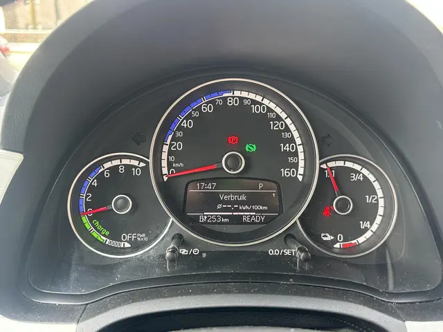 SEAT Mii Electric electric Plus 2020 Elektrisch 14