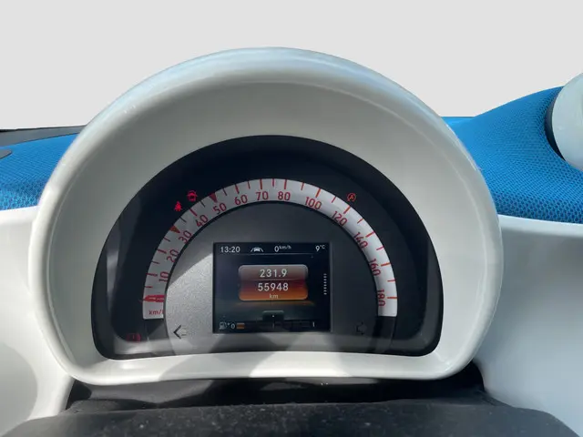 Smart Forfour 1.0 Proxy 2015 Benzine 11