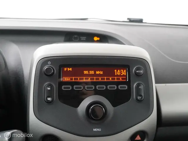 Citroën C1 1.0 e-VTi Airscape Feel 2018 Benzine 14