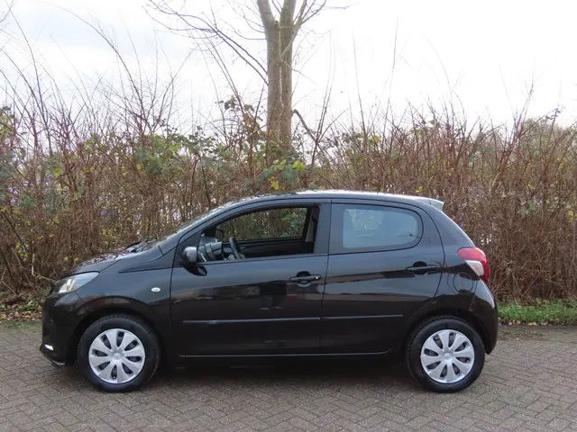 Peugeot 108 1.0 e-VTi Active 2015 Benzine 2