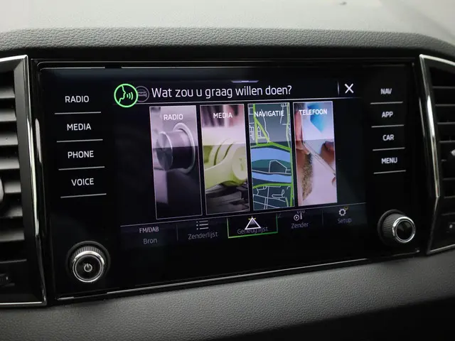 Škoda Karoq 1.5TSI/150PK Design DSG 2024 Benzine 41