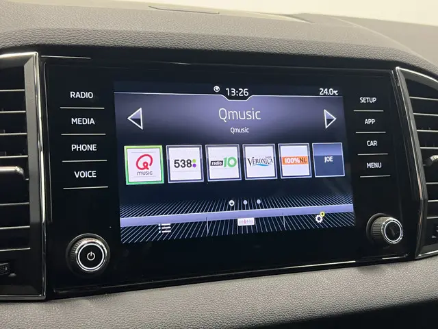 Škoda Karoq 1.0 TSI Business Edition 2019 Benzine 22