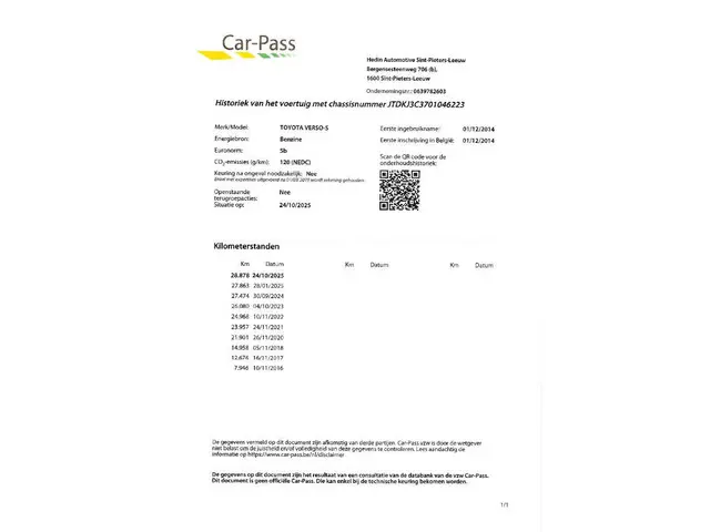 Toyota Verso-S 1.3 VVT-i AUTOMAAT - 29.000 KM !!! 2014 Benzine 18