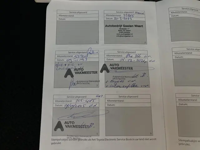 Toyota RAV4 2.0 VVT-iE Business 2022 Benzine 18