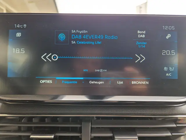 Peugeot 3008 1.2 Hybrid 136 Allure 2024 Hybride Benzine 18