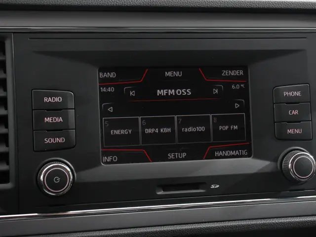 SEAT Leon ST 1.5 TSI 150pk DSG Style 2020 Benzine 24