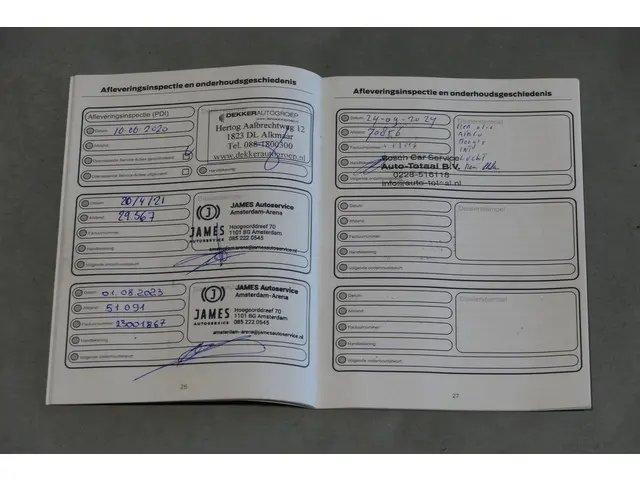 Ford Focus Wagon 1.0 EcoBoost 2020 Benzine 53