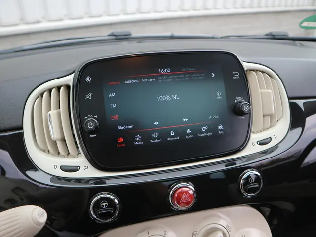 Fiat 500 1.0 Hybrid Dolce Vita 2021 Benzine 16