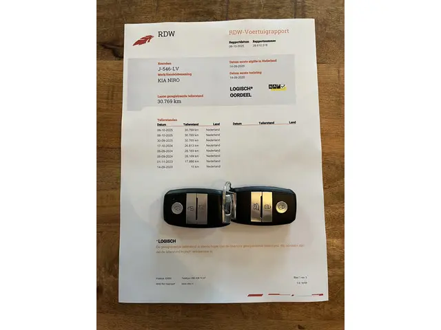 Kia e-Niro DynamicLine 64 kWh 2020 Elektrisch 40