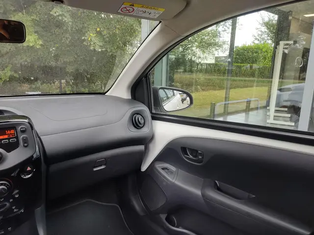 Citroën C1 1.0 VTi Feel 2020 Benzine 15