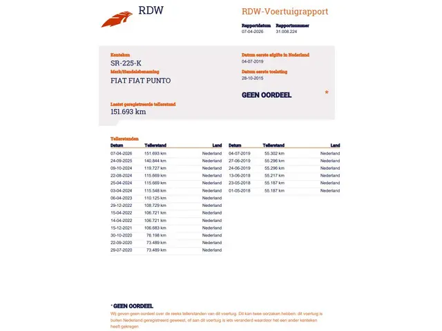 Fiat Punto Evo 1.2 Street 2015 Benzine 13