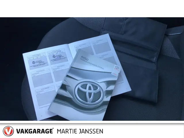 Toyota Aygo 1.0 VVT-i x-fun 2020 Benzine 18