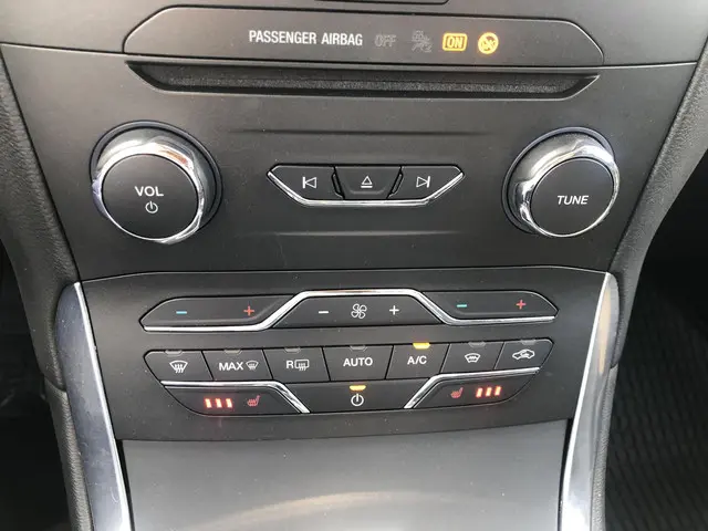 Ford Galaxy 1.5 Ecoboost Titanium 2017 Benzine 23