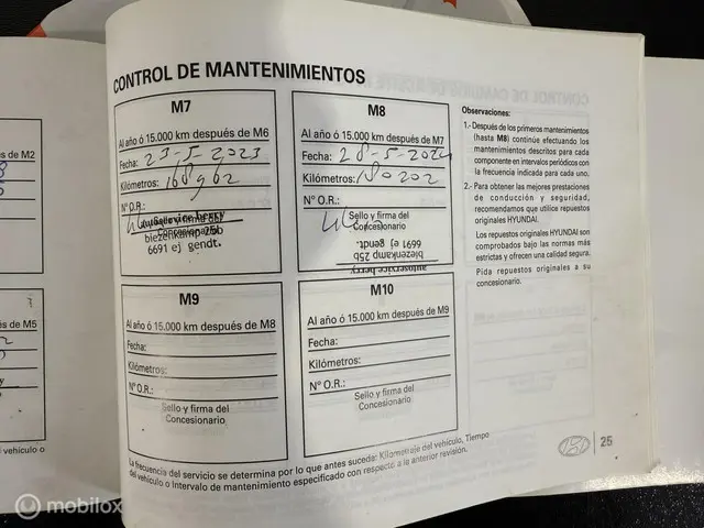 Hyundai i30 1.4 Clima/Cruise/Apk 2012 Benzine 16