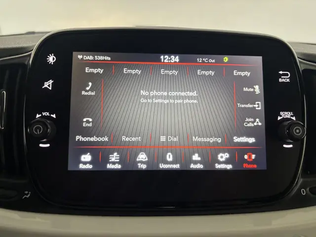 Fiat 500C 1.2 Automaat Lounge 2020 Benzine 20