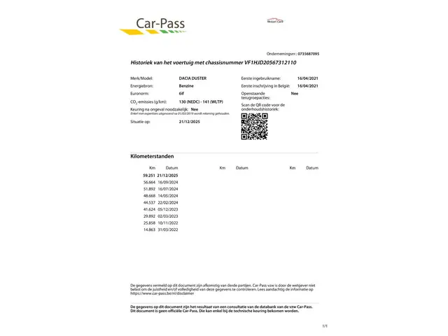 Dacia Duster 1.0 TCe Prestige 2021 Benzine 4