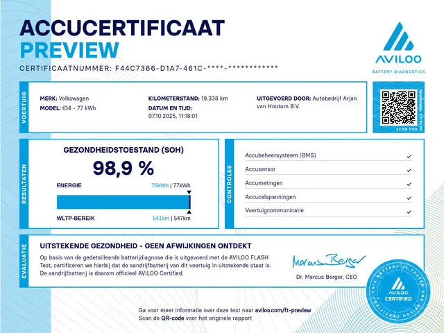 Volkswagen ID.4 Pro 4MOTION 77 kWh 2024 Elektrisch 4