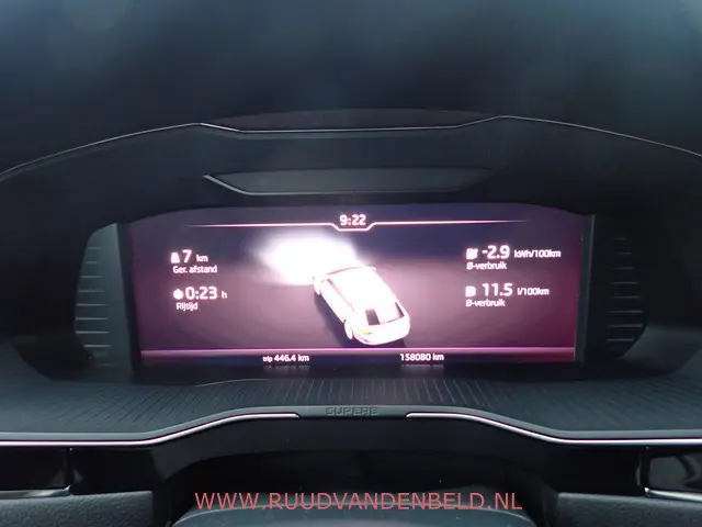 Škoda Superb Combi 1.4TSI iV 2020 Hybride Benzine 14