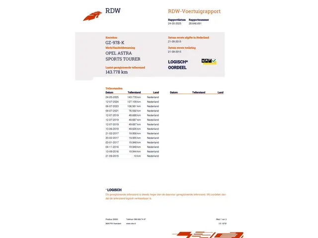 Opel Astra Sports Tourer 1.4 Turbo Business + 2015 Benzine 16