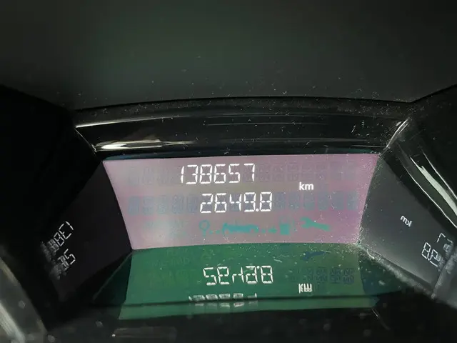 Renault Clio 1.2 16V 2016 Benzine 10