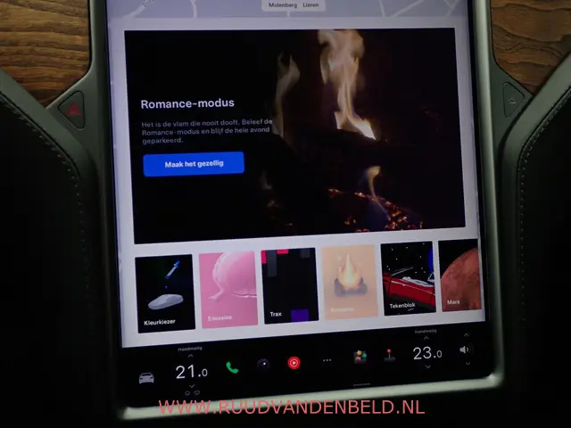 Tesla Model S Long Range 2019 Elektrisch 20