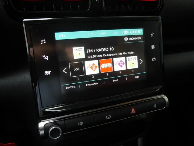 Citroën C3 Aircross 1.2 PureTech S&S Shine 2019 Benzine 21