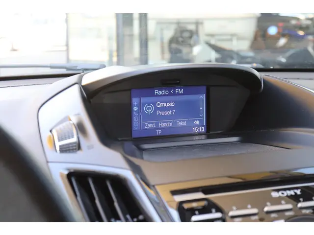 Ford Kuga 1.5 150PK TITANIUM 2015 Benzine 20