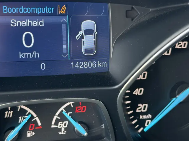 Ford Kuga 1.5 Titanium 2015 Benzine 27