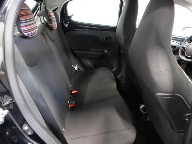 Citroën C1 1.0 VTi Feel 5-drs 2021 Benzine 32