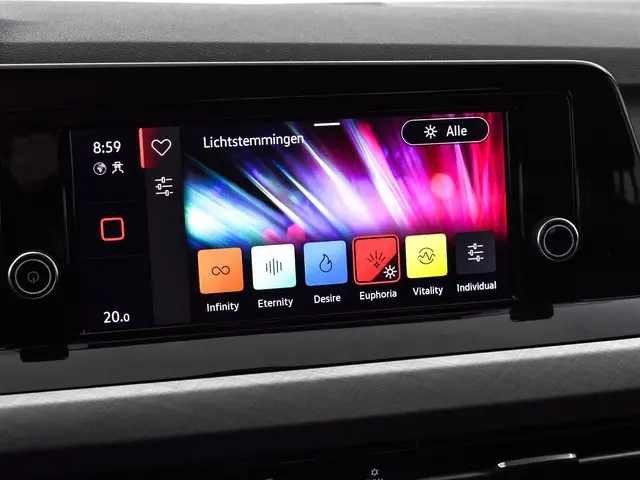 Volkswagen Golf 1.0 eTSI 110pk DSG Life 2024 Benzine 30