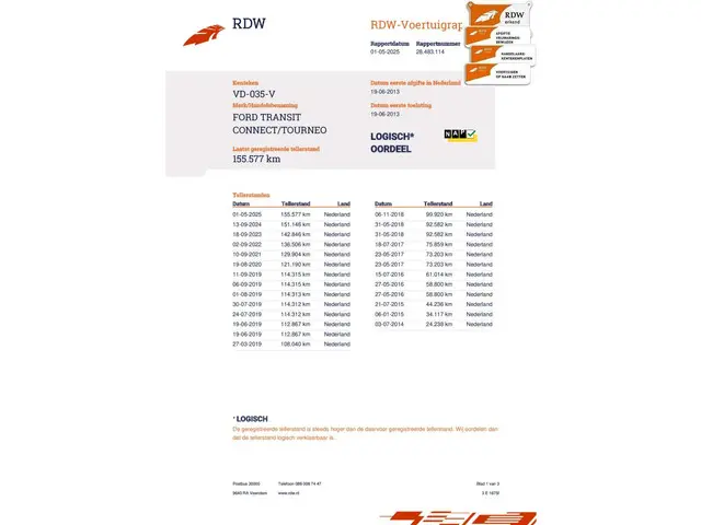 Ford Transit Connect T230L 1.8 TDCi Trend 2013 Diesel 21
