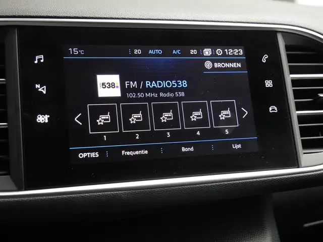 Peugeot 308 SW 1.2 Blue Lease Allure 2021 Benzine 20