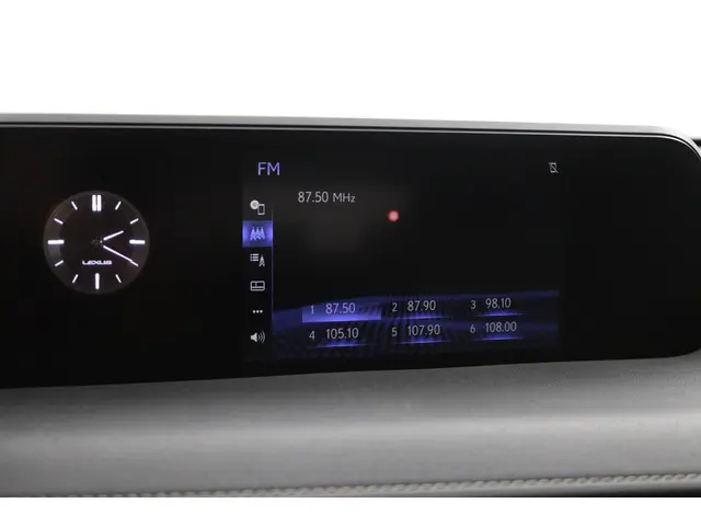 Lexus UX 250h Business Line 2021 Hybride Benzine 8