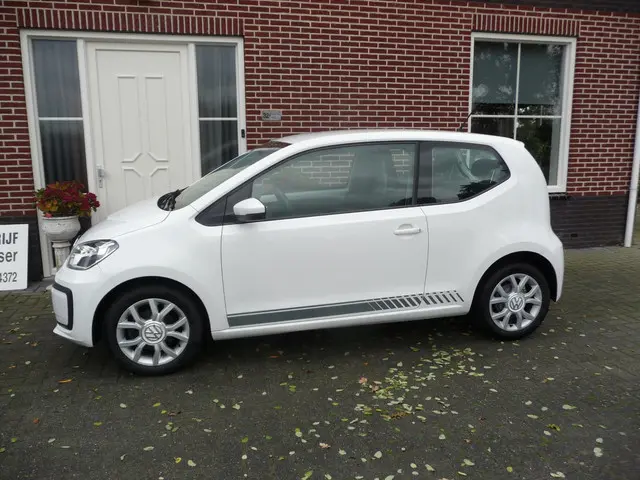 Volkswagen up! 1.0 move up! BlueMotion 2017 Benzine 6