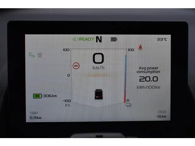 Farizon SV L2H1 83 kWh 2025 Elektrisch 5