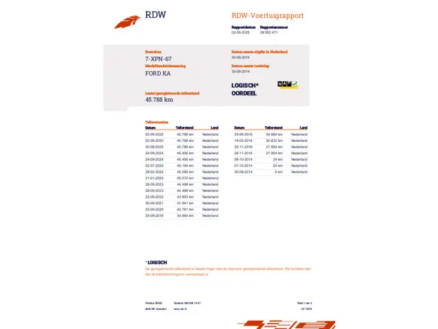 Ford Ka 1.2 Style Airco Elektrisch Pakket 2014 Benzine 23