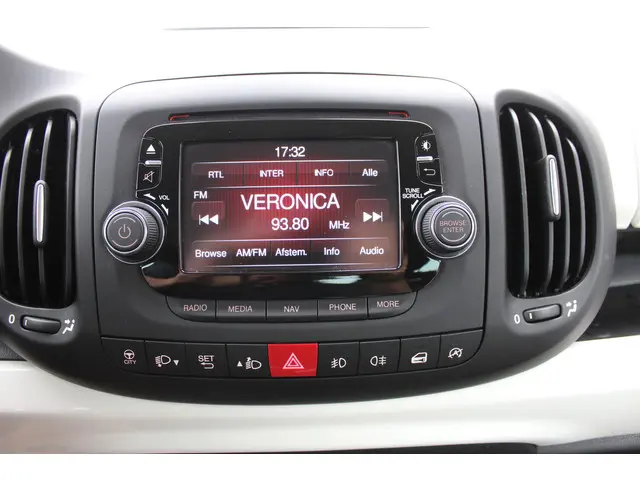 Fiat 500L 0.9 TwinAir Trekking 2014 Benzine 19