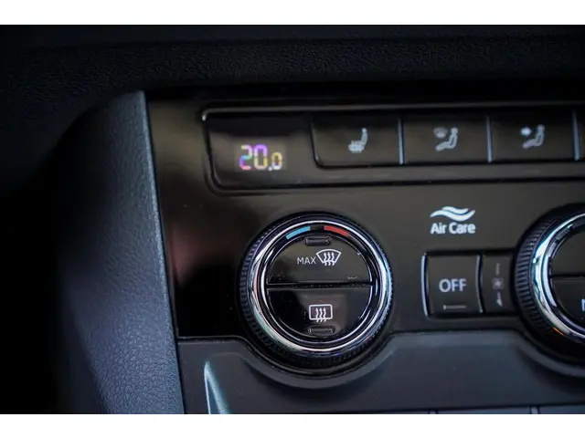 Škoda Karoq 1.5 TSI ACT Style Business 2019 Benzine 30