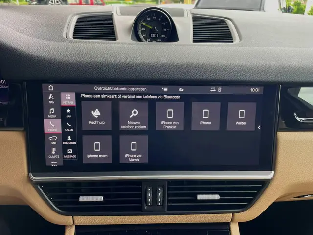 Porsche Cayenne 3.0 E-Hybrid 2021 Hybride Benzine 43