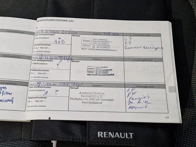 Renault Captur 0.9 TCe Dynamique 2015 Benzine 16