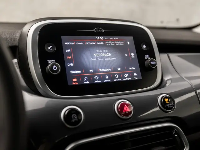 Fiat 500X 1.0 GSE Lounge 2020 Benzine 22