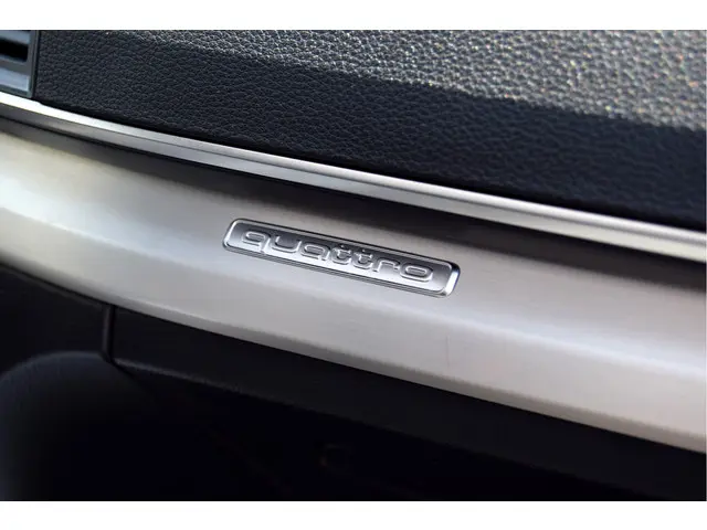 Audi Q5 45 TFSI quattro S edition 2019 Benzine 43
