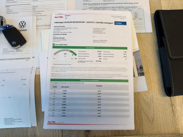 Volkswagen e-Golf e-Golf 2019 Elektrisch 25