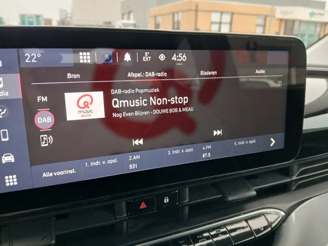 Fiat 500 42 kWh|320 KM bereik! 2023 Elektrisch 20