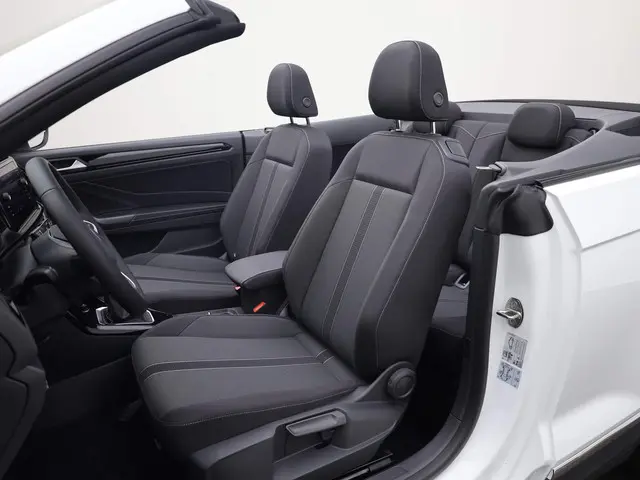 Volkswagen T-Roc Cabrio 1.0 TSI Style 2024 Benzine 21
