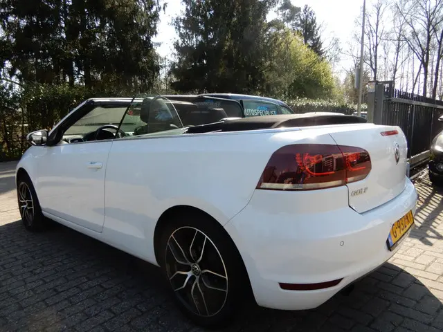 Volkswagen Golf Cabriolet 1.2 TSI BlueMotion 2012 Benzine 2